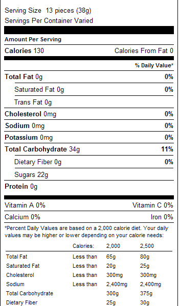 Spice Drops 1lb Nutrition Facts