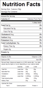 Sugar Free Peppermint Starlites 1lb Nutrition Facts