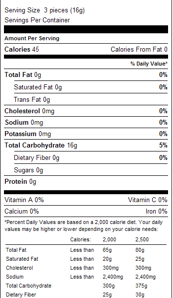 Sugar Free Peppermint Starlites 1lb Nutrition Facts