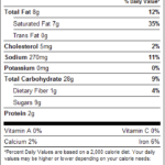 Toffee & Chocolate Coated Mini Pretzels 1lb Nutrition Facts