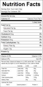 Candy Blox 1lb Nutrition Facts