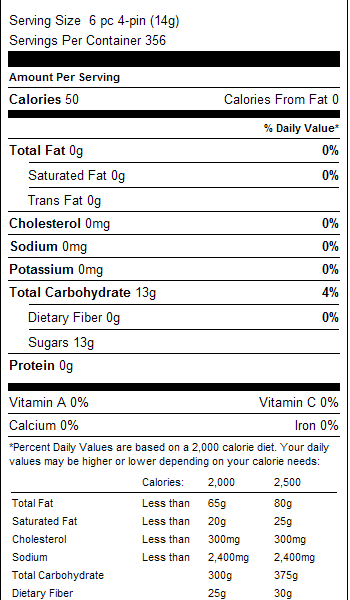 Candy Blox 1lb Nutrition Facts