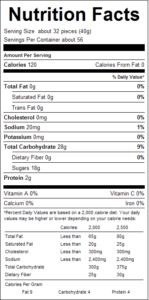 Gummi Bear Cubs 1lb Nutrition Facts
