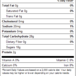 Gummi Bear Cubs 1lb Nutrition Facts