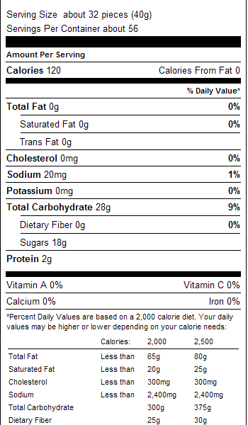 Gummi Bear Cubs 1lb Nutrition Facts