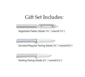 Kitchen Basics Set Silver