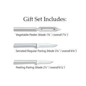 Kitchen Basics Set Silver