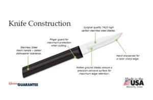Peeling Paring Knife Black