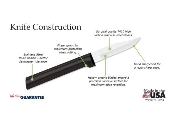 Peeling Paring Knife Black