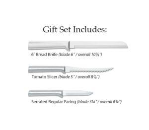 Sensational Serrations Set Silver