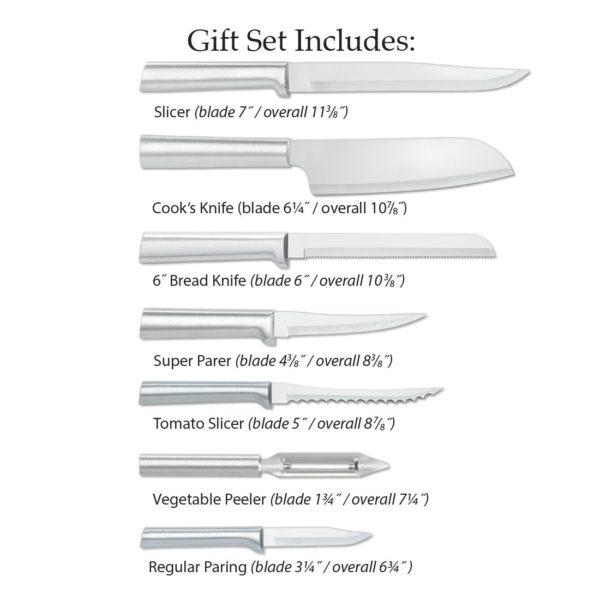 The Starter Gift Set