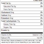 Assorted Jawbreakers 1lb Nutrition Facts