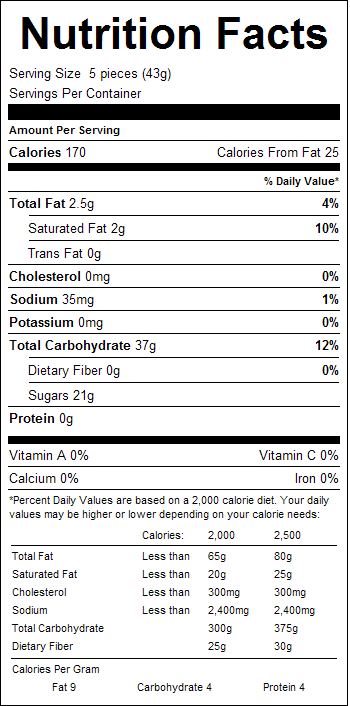 Assorted Salt Water Taffy 1lb Nutrition Facts