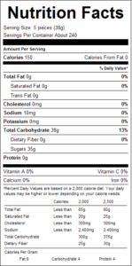 Circus Peanuts 1lb Nutrition Facts