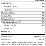 Circus Peanuts 1lb Nutrition Facts