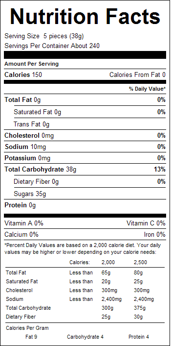 Circus Peanuts 1lb Nutrition Facts