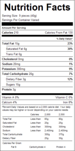 Dark Chocolate Almonds 1lb Nutrition Facts
