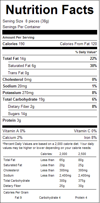 Dark Chocolate Cashews 1lb Nutrition Facts