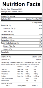Dark Chocolate Coffee Beans 1lb Nutrition Facts