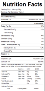Dark Chocolate Dried Cranberries 1lb Nutrition Facts