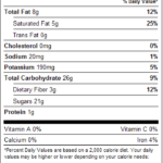 Dark Chocolate Dried Cranberries 1lb Nutrition Facts