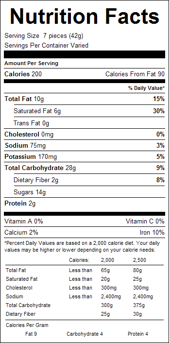 Dark Chocolate Mini Pretzels 1lb Nutrition Facts