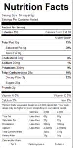 Dark Chocolate Raisins 1lb Nutrition Facts