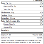 Dark Chocolate Raisins 1lb Nutrition Facts