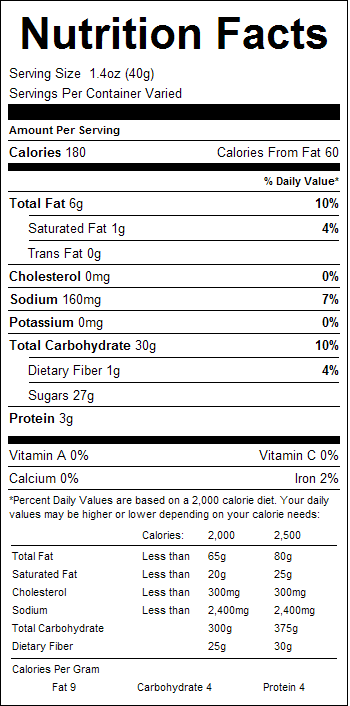 French Roasted Peanuts 1lb Nutrition Facts