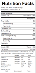 Gummi Worms 1lb Nutrition Facts