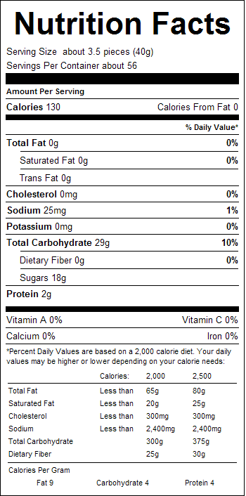 Gummi Worms 1lb Nutrition Facts