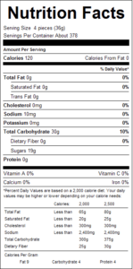 Ju Ju Cinnamon Bears 1lb Nutrition Facts