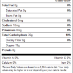 Ju Ju Cinnamon Bears 1lb Nutrition Facts