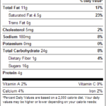 Milk Chocolate Caramel Peanut Clusters 1lb Nutrition Facts