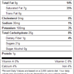 Milk Chocolate Malt Balls 1lb Nutrition Facts