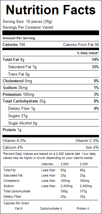 Milk Chocolate Malt Balls 1lb Nutrition Facts