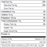 Milk Chocolate Peanut Clusters 1lb Nutrition Facts