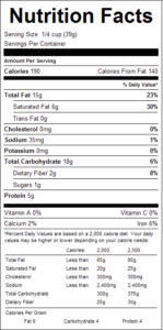 No Sugar Added 1lb