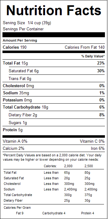 No Sugar Added 1lb