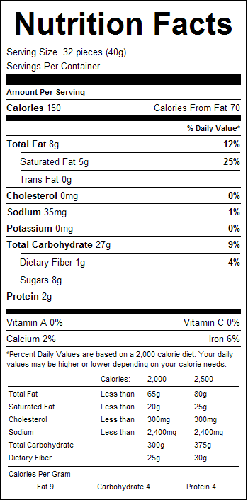 No Sugar Added 1lb