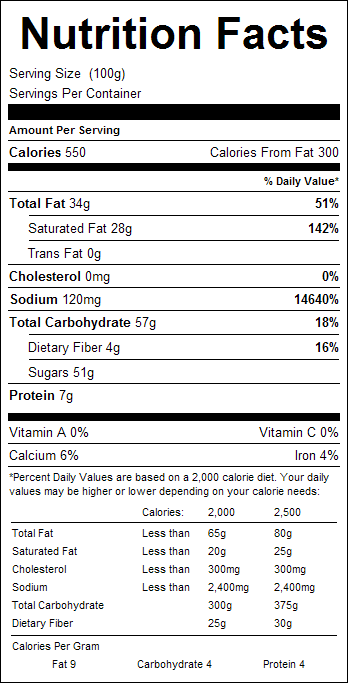 Mini Dark Chocolate Peanut Butter Buckeyes 1lb Nutrition Facts