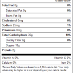 Mini Gummi Butterflies Nutrition Facts