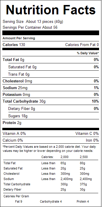 Mini Gummi Butterflies Nutrition Facts
