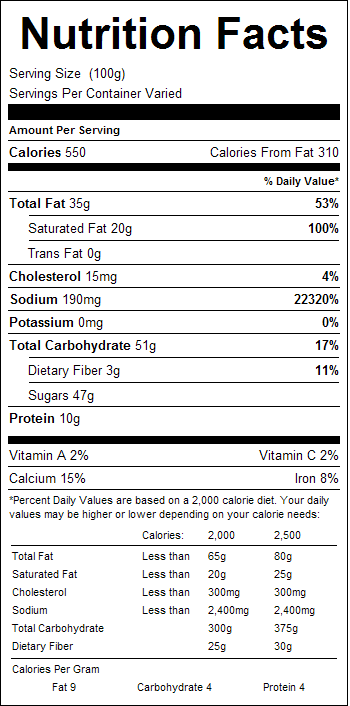 Mini Milk Chocolate Peanut Butter Buckeyes 1lb Nutrition Facts