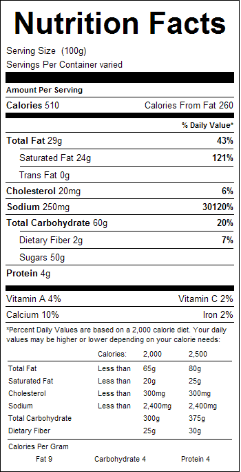 Mini Milk Chocolate Sea Salt Caramels 1lb Nutrition Facts