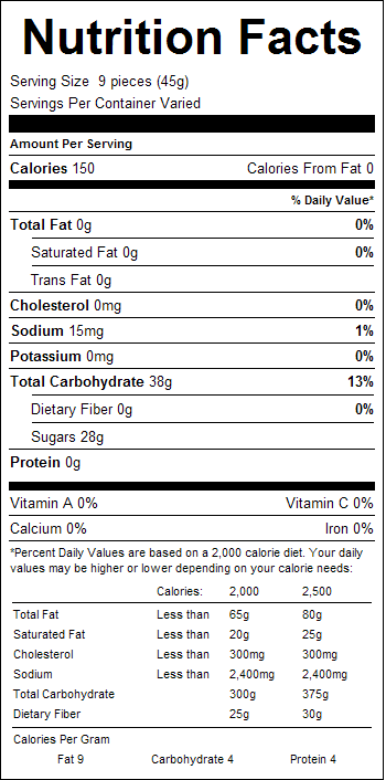 Mini Orange Slices 1lb Nutrition Facts