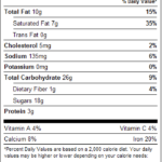 Peanut Butter Monkey Munch 1lb Nutrition Facts