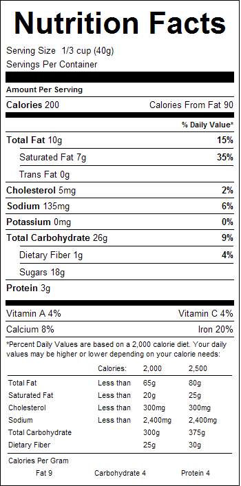 Peanut Butter Monkey Munch 1lb Nutrition Facts