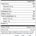 Peanut Squares 1lb Nutrition Facts