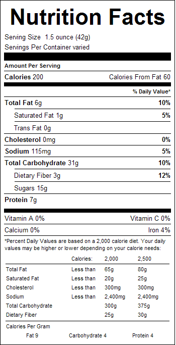 Peanut Squares 1lb Nutrition Facts